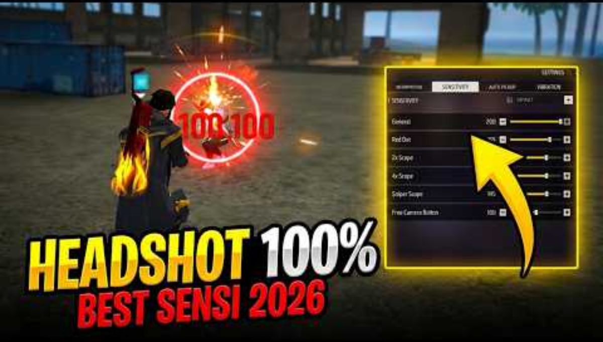 7Sensi Free Fire Max Sensitivity