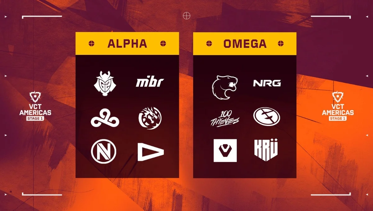 VCT 2026 Americas Stage 1