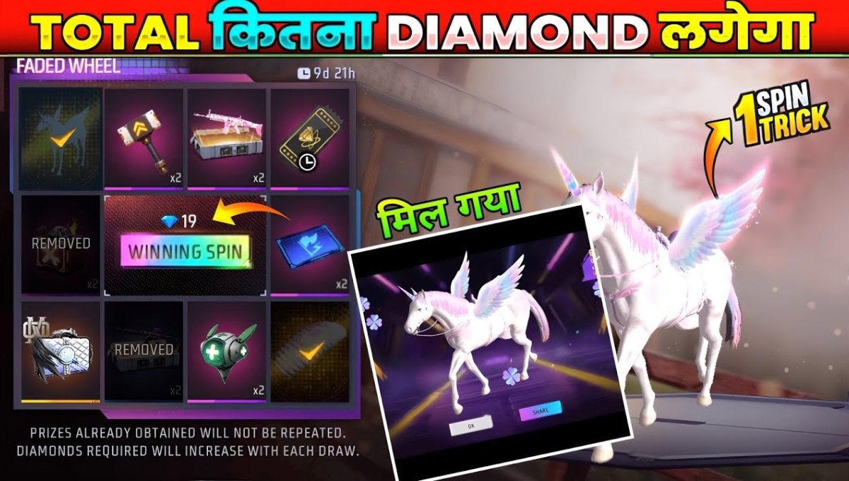 Horse Skin Mein Kitna Diamond Lagega
