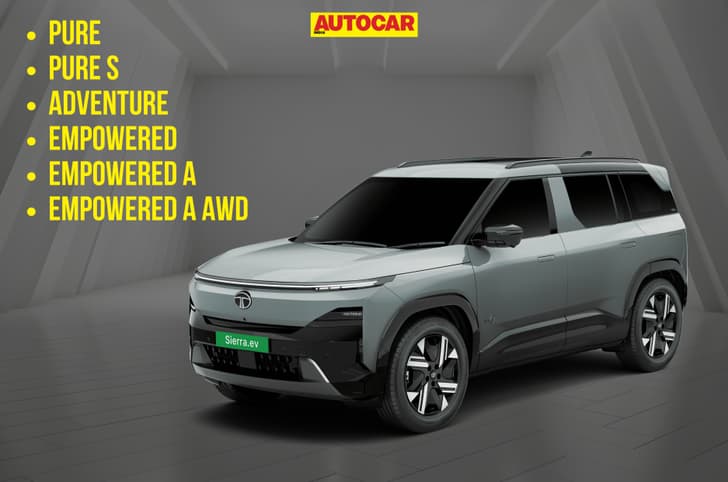 new electric car India